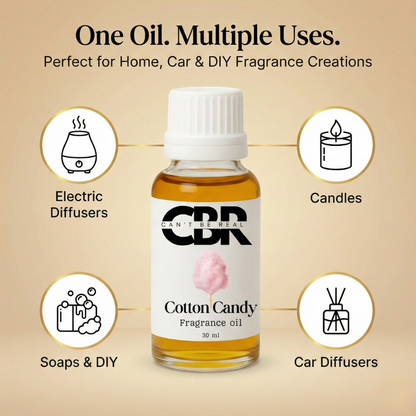 Can't Be Real Cotton Candy Fragrance Oil For Electric Diffuser