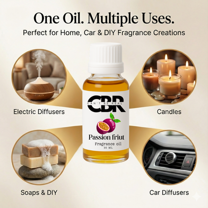 Can't Be Real Passion Fruit Fragrance Oil For Electric Diffuser