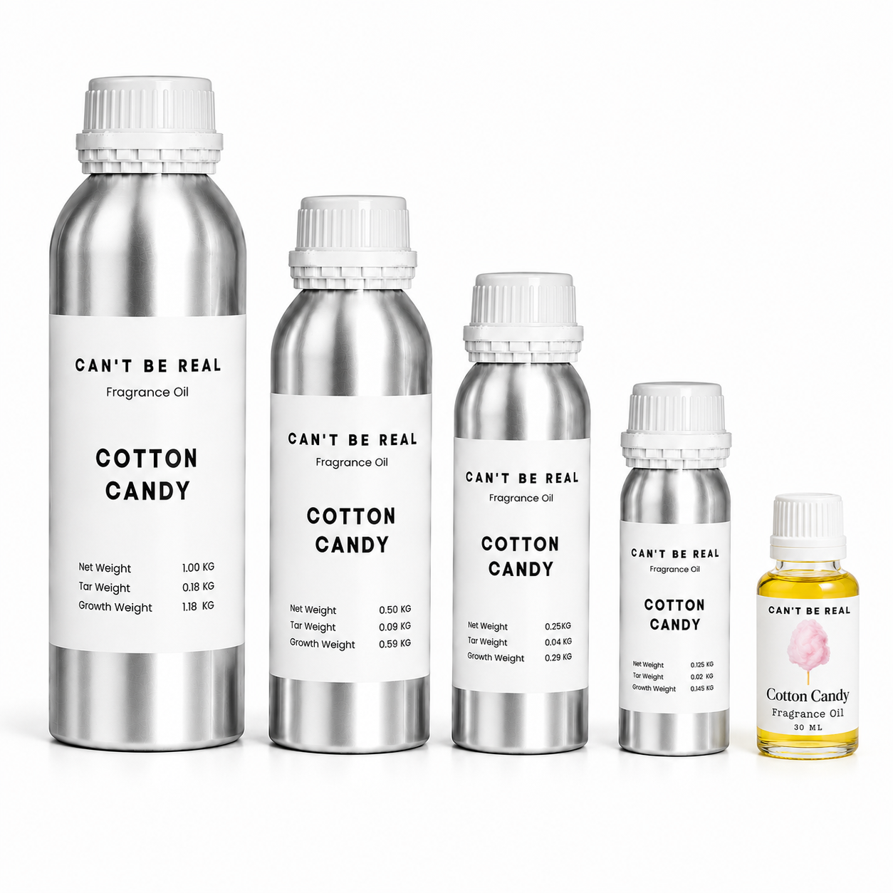 Cotton Candy Fragrance Oil gift set