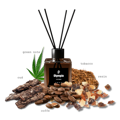 Adam Gift Set, Home and car diffusers